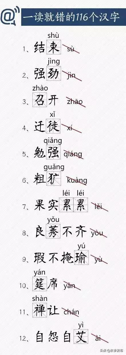 一读就错的116个汉字，快把正确读音教给孩子！