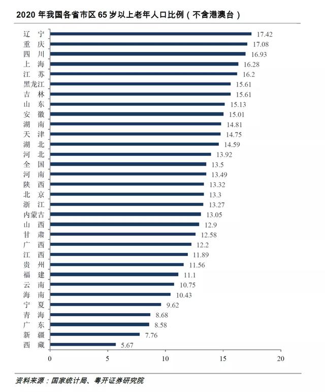 呼之欲出！谁是中国第一座4万亿城市？