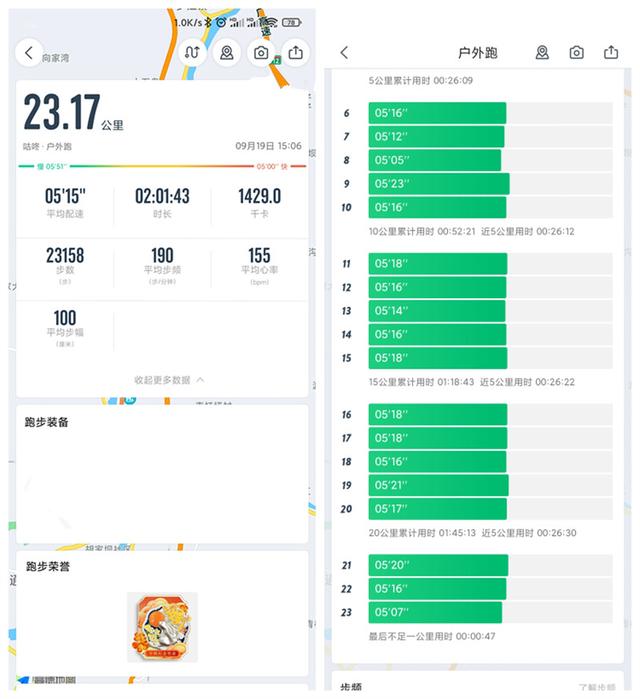 跑起来，更畅快！咕咚智能跑鞋21K驭风评测