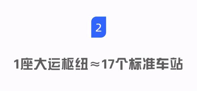 四线换乘！深圳东部最大综合交通枢纽来了