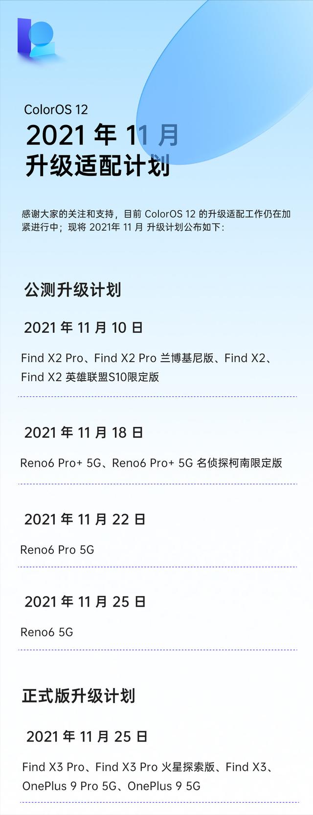 Color OS12已公布升级计划，相比于前一代带来了重大革新