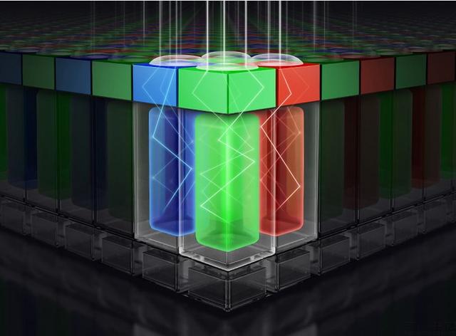 解决屏幕问题后，拍照却成为了折叠屏手机的软肋