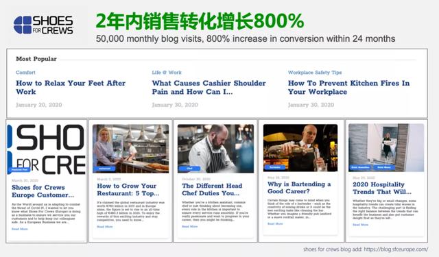 一个人怎么运营微信公众号？-第7张图片-9158手机教程网
