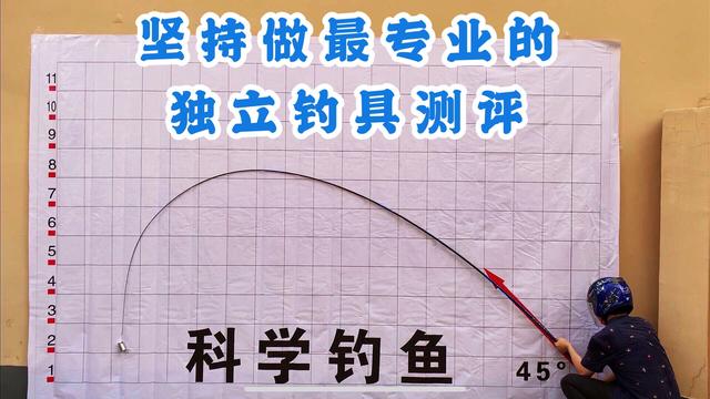 我花了一年时间，测评了近50根鱼竿，写了这篇百元鱼竿对比