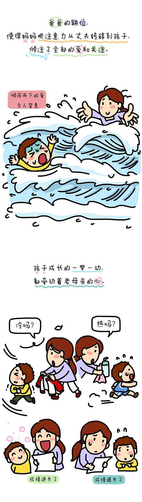 缺位的父亲+焦虑的母亲+失控的孩子