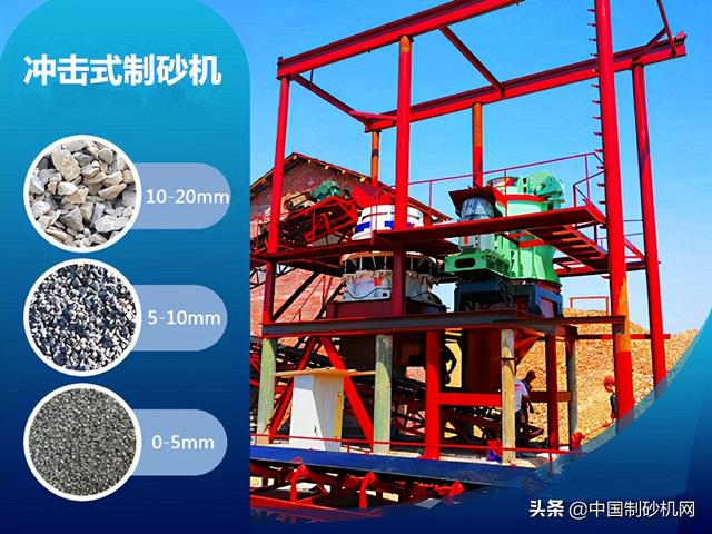 砂石破碎机制砂设备