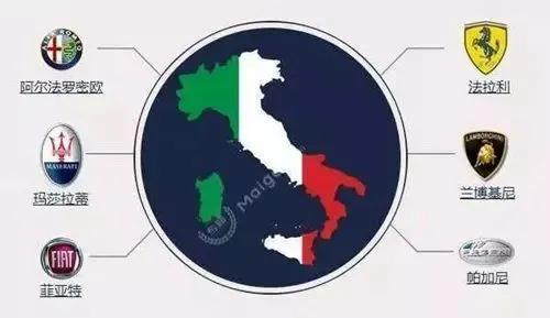 人口超5000万，人均GDP超3万美元的大国有几个？成发达国家有多难