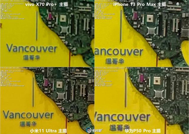 年度之战，iPhone 13 PM、X70 Pro+、华为P50P、小米11U拍照横评