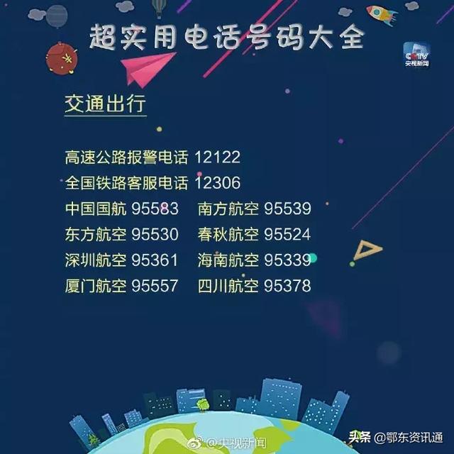 资讯通下载