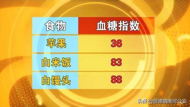 入秋4大水果，通便、助眠、护血管！家里一定要常买！