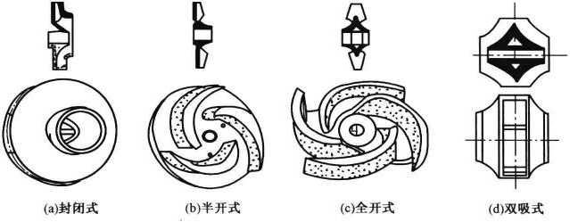 山东锥形球磨制砂机多少钱一台