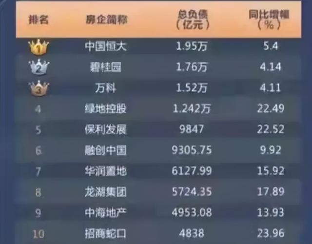 中秋节，许老板致信员工：坚信恒大能走在至暗时刻！真能扛住吗？