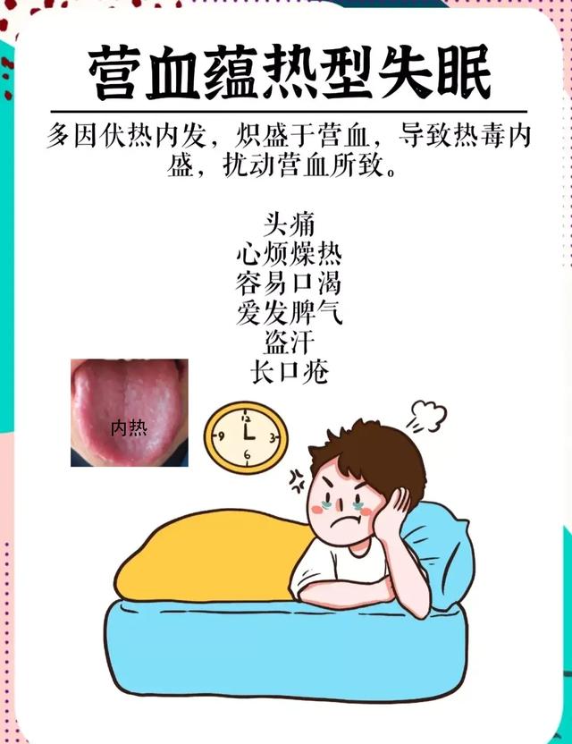 失眠常见5种类型，配有参考舌象，更能准确辨证，文中带解决方法