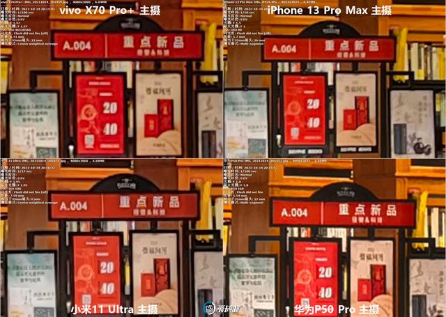 年度之战，iPhone 13 PM、X70 Pro+、华为P50P、小米11U拍照横评