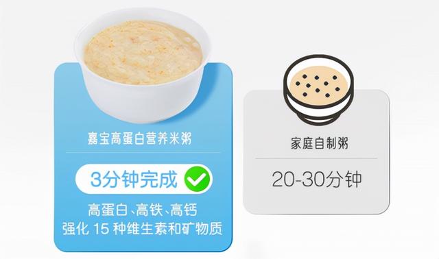 婴儿辅食要选好 嘉宝米粥来助力