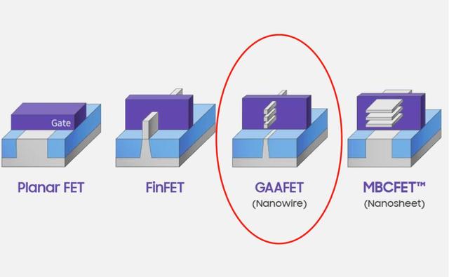 三星霸气官宣誓要成全球第1 发布首款3nm工艺gaa芯片 领先台积电 全网搜