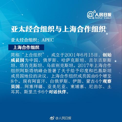 长知识！APEC、G20……这些国际和地区组织，你都知道吗？
