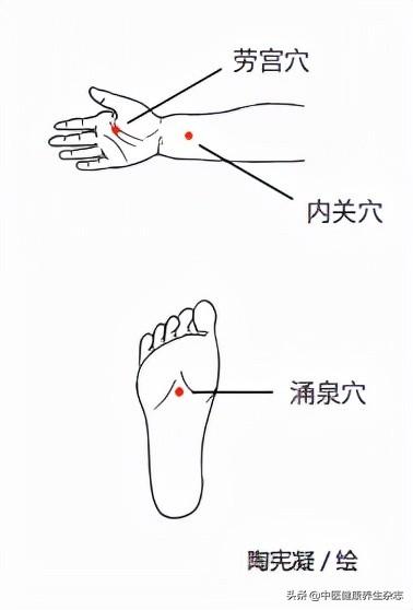 秋冬之交，凉燥袭来！按摩穴位、拍拍经络，宣肺气、防疾病