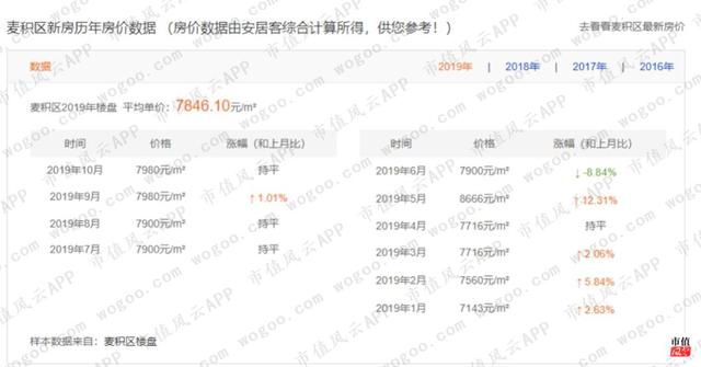 靠炒股续命的兰州黄河，廉颇老矣，尚能饭否？| 独立评级