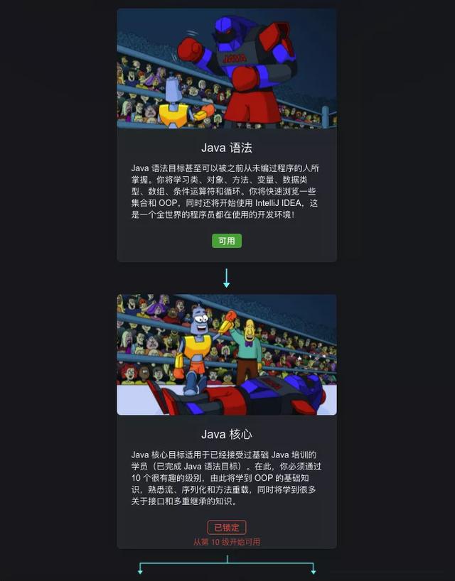 你以为我在玩游戏？其实我在学 Java