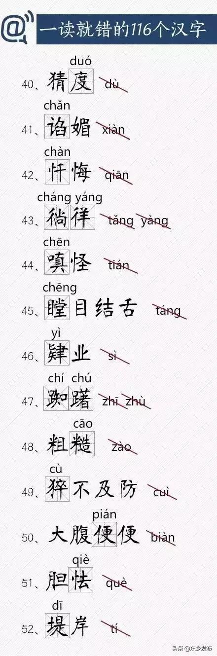 一读就错的116个汉字，快把正确读音教给孩子！