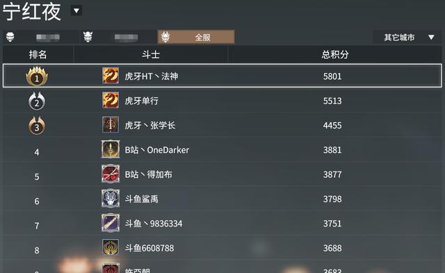 永劫无间：全英雄天梯胜率分析，低段位偏爱天海，高分段迦南登顶