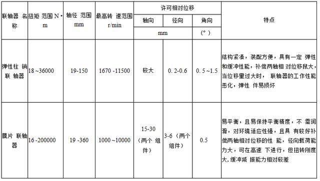 山东锥形球磨制砂机多少钱一台