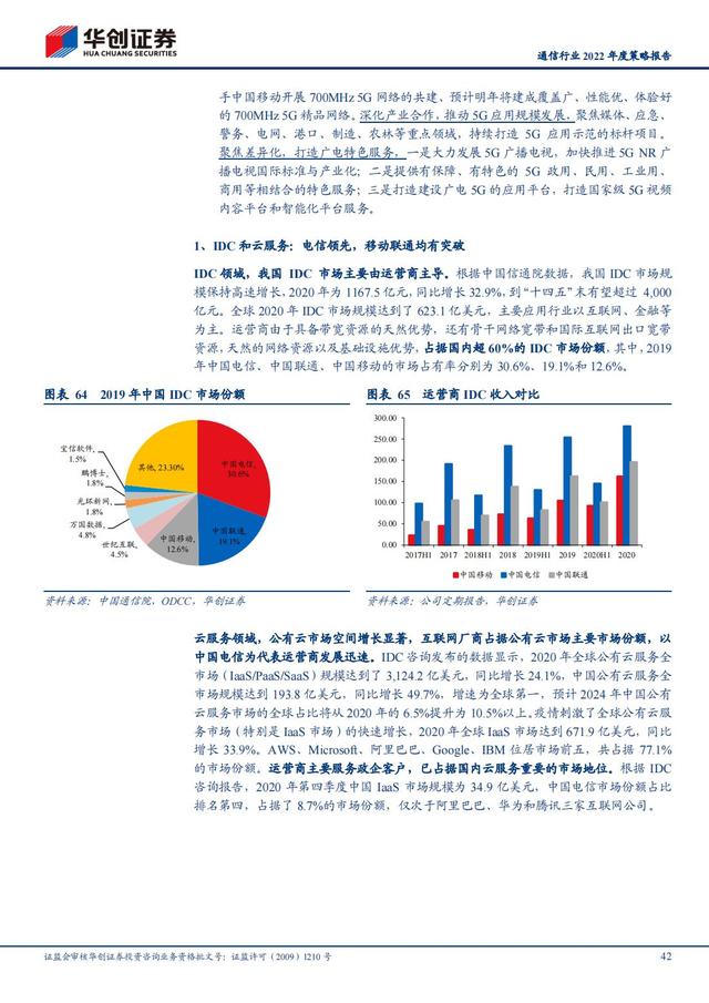 通信行业2022年深度报告：抓住“黄金十年”投资机会