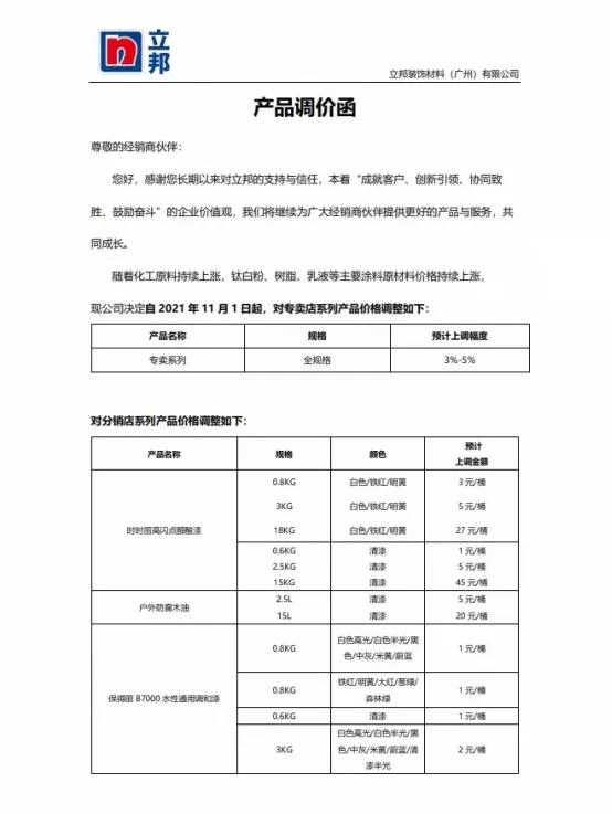 太疯狂！原材料一天一涨价，最高涨120% 企业大喊“客户跑光”了