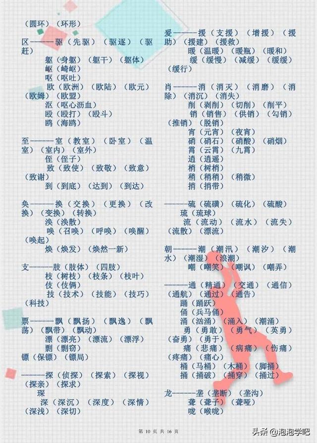 小学语文加偏旁，组新字总结