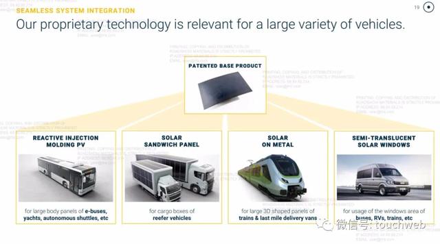 太阳能汽车企业Sono Motors上市：大涨155% 市值27亿美元