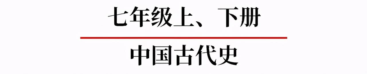 初中历史全部必背知识点，就在这7张图里