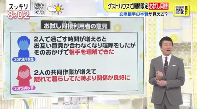 日本21最新租屋潮流1星期短租讓情侶體驗同居試婚生活 Kks資訊網