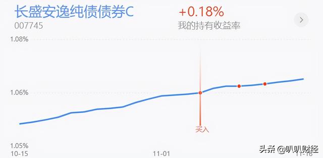 11.17新能源、军工、白酒、医药、半导体行情分析及策略