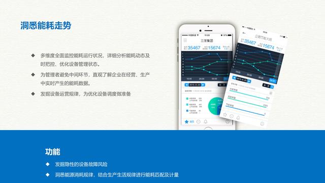 智慧能源大数据云平台建设方案（互联网+大数据+云计算+物联网）