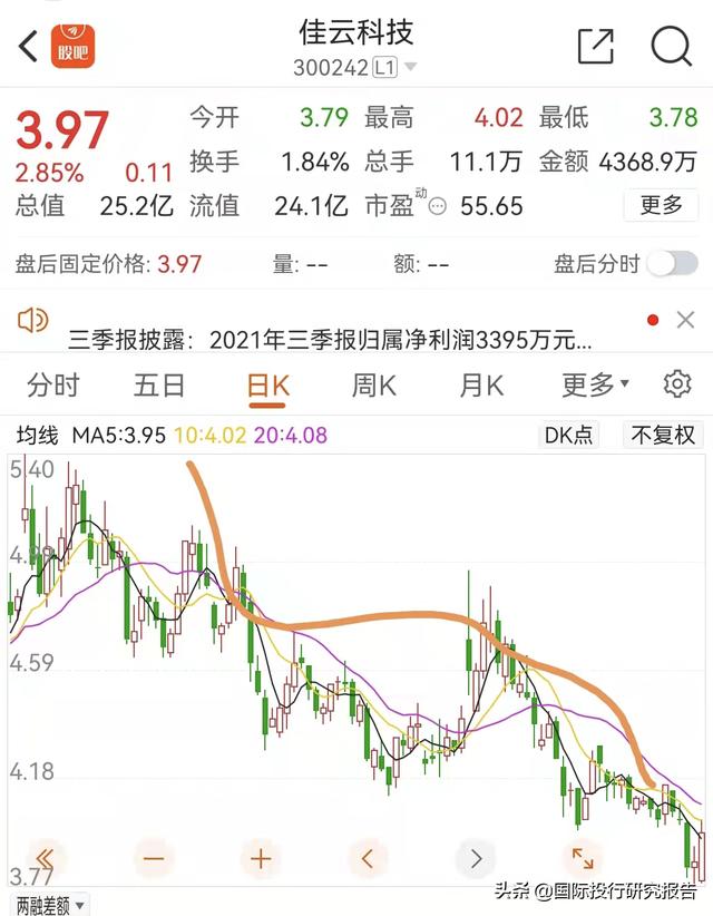 房地产ICU来了新病人：佳兆业成都员工一觉起来发现公司没了