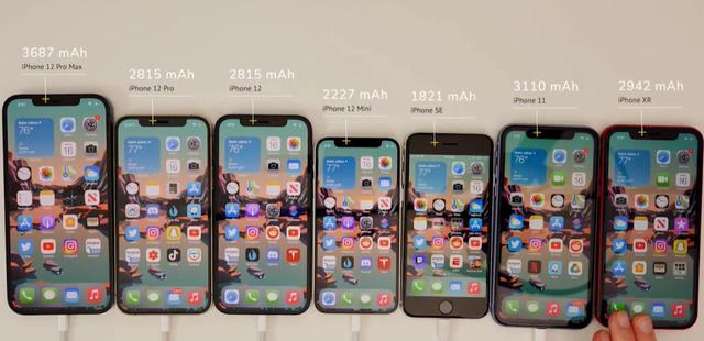 數碼博主怒砸4萬多元，測評iPhone全系續航，最差的好多人在用