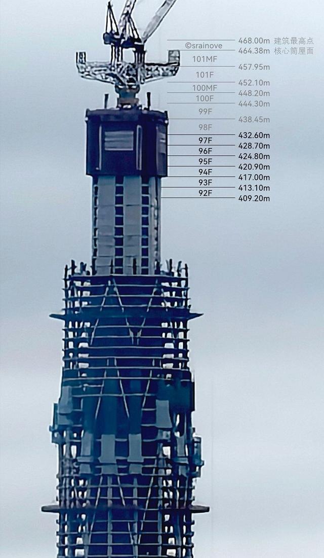 未来西部十大超级摩天楼—入围门槛超400米，镐蓉渝昆筑项目位列