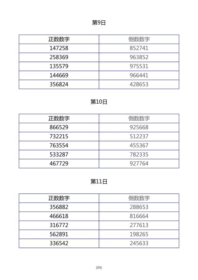 用“倒数数字”法训练孩子的专注力
