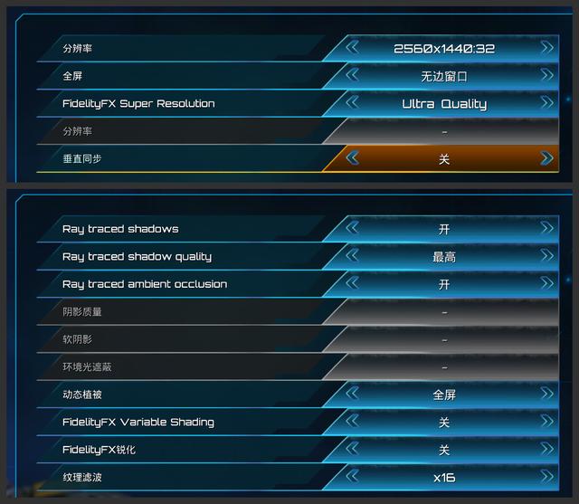 新甜品RX6600XT出爐，1080p表現完美，2k分辨率也算尚可
