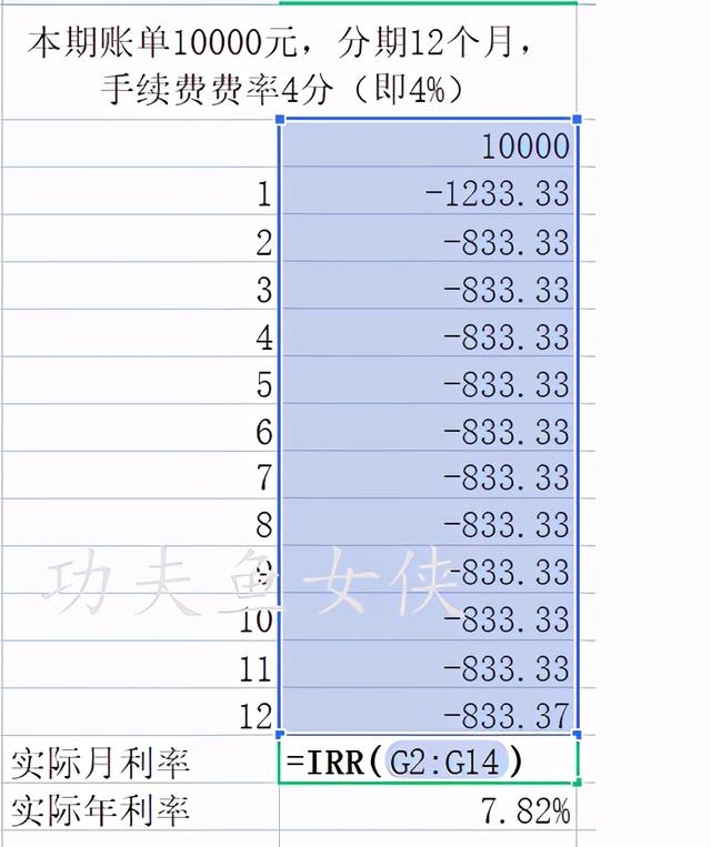 實際年利率的計算公式為 =(實際月利率 1)^12-1這就是資金的時間成本