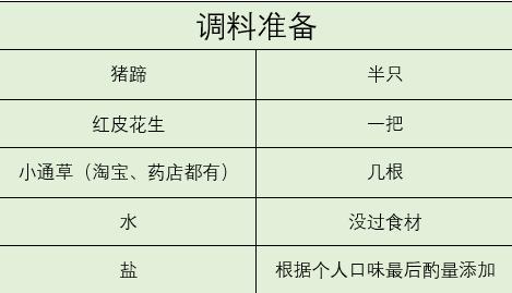 想做金牌月嫂，必须会做这3道“月子汤”，宝妈喝了都说好