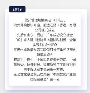 洞见创投——毅达资本，稳居国内创投第一阵营，助推216家企业IPO