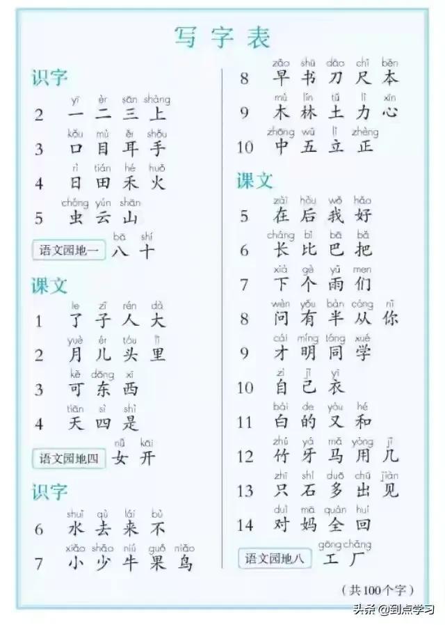 影响学生书写 人教版小学一年级教材存在的严重问题 全网搜