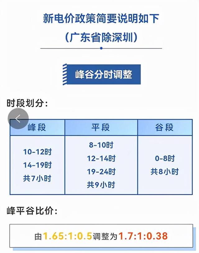 文山电力（600995）已经连续5个涨停板，还能继续吗？