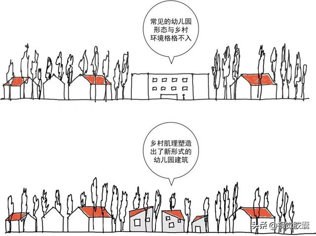 2021中国最美幼儿园，这样的环境中成长，一定充满真善美