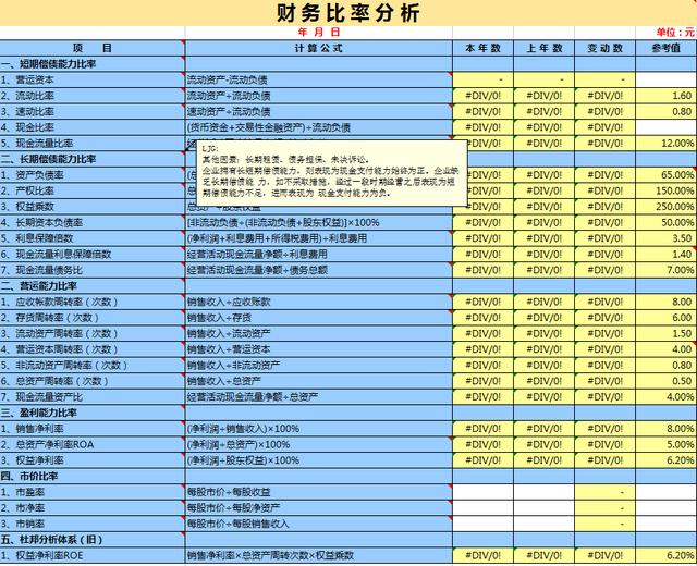 贷款测算表