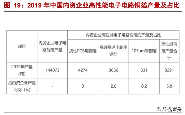 中天科技专题报告：低估的海缆龙头，光伏储能驱动成长
