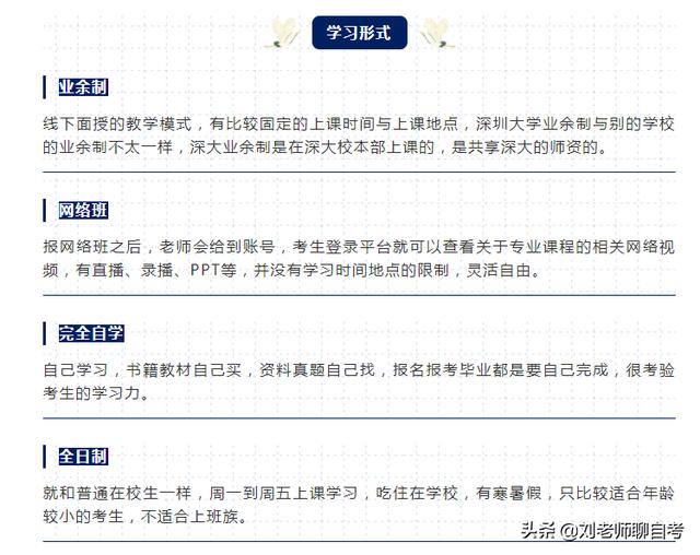 21年深圳自学考试 深圳大学自考招生简章 惠州自考网