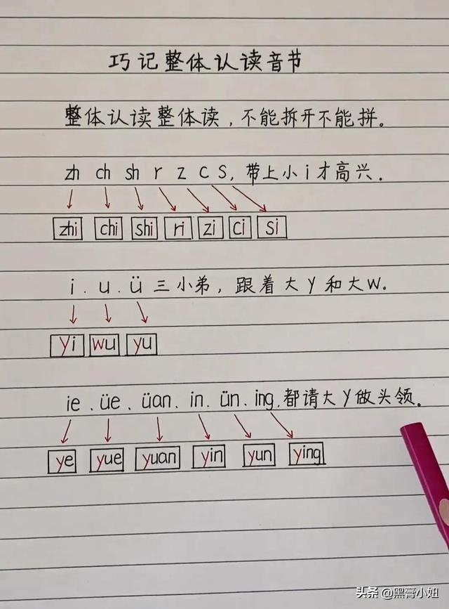 原来拼音还可以这样学，赶紧给孩子收藏好